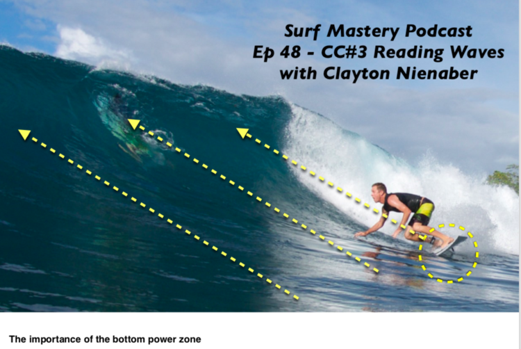 048: CC#3 - Reading Waves with Clayton Nienaber.