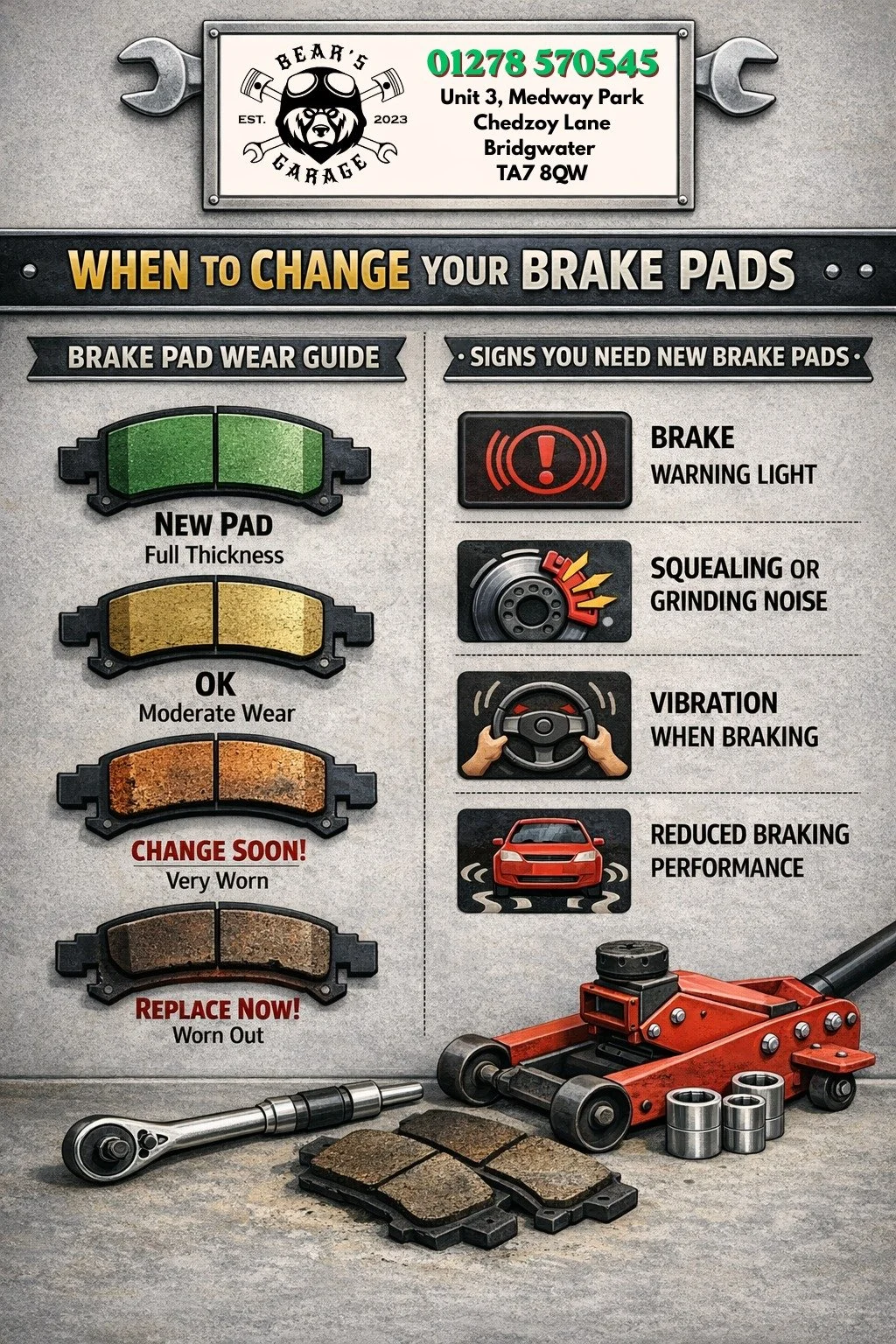 🔧 Time to check your brake pads if you notice:
&bull; Squeaking or grinding noises
&bull; Reduced braking performance
&bull; Vibrations when braking
&bull; Warning light on your dashboard

Not sure if yours need changing? Pop into Bear&rsquo;s Garag