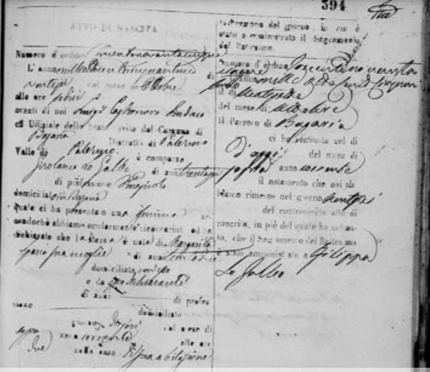Birth Record for Filippa LoGalbo
