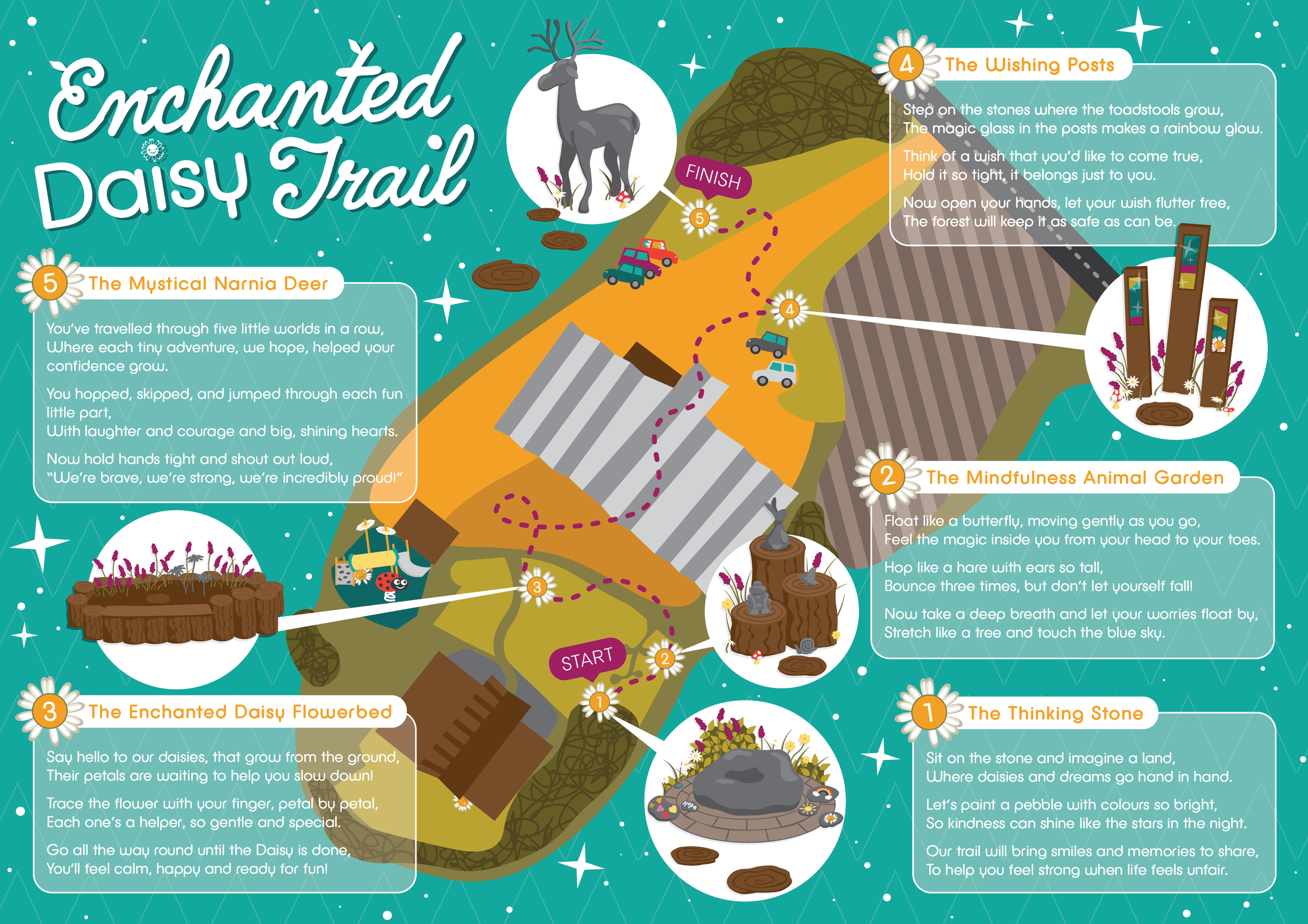 Enchanted Daisy Trail-01.png