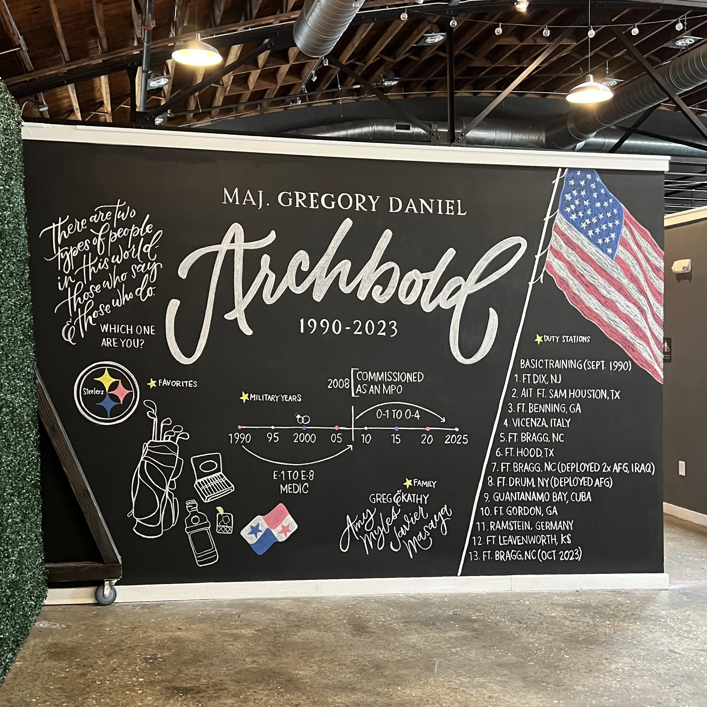S215LG_Archbold-1.jpg