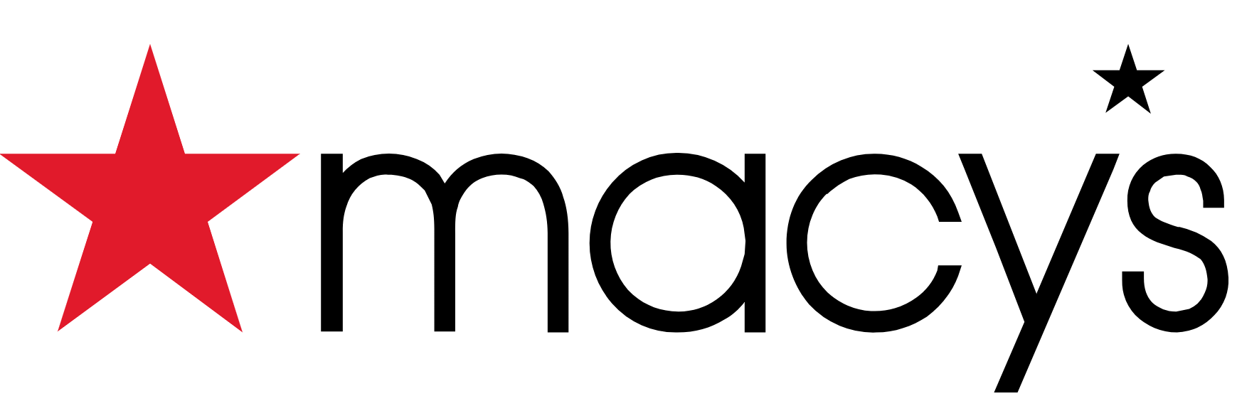 Retail Sales Associate