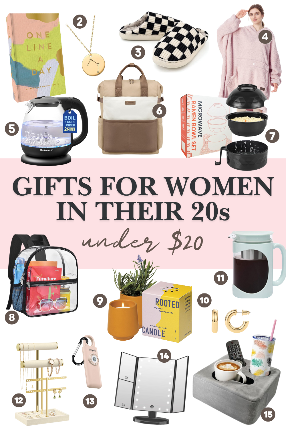 Collage of gift ideas for women in their 20s under $20 including a journal, zodiac necklace, checkered slippers, wearable blanket, electric kettle, laptop bag, ramen bowl, stadium bag, candle, cold brew maker, jewelry stand, lighted mirror & more.
