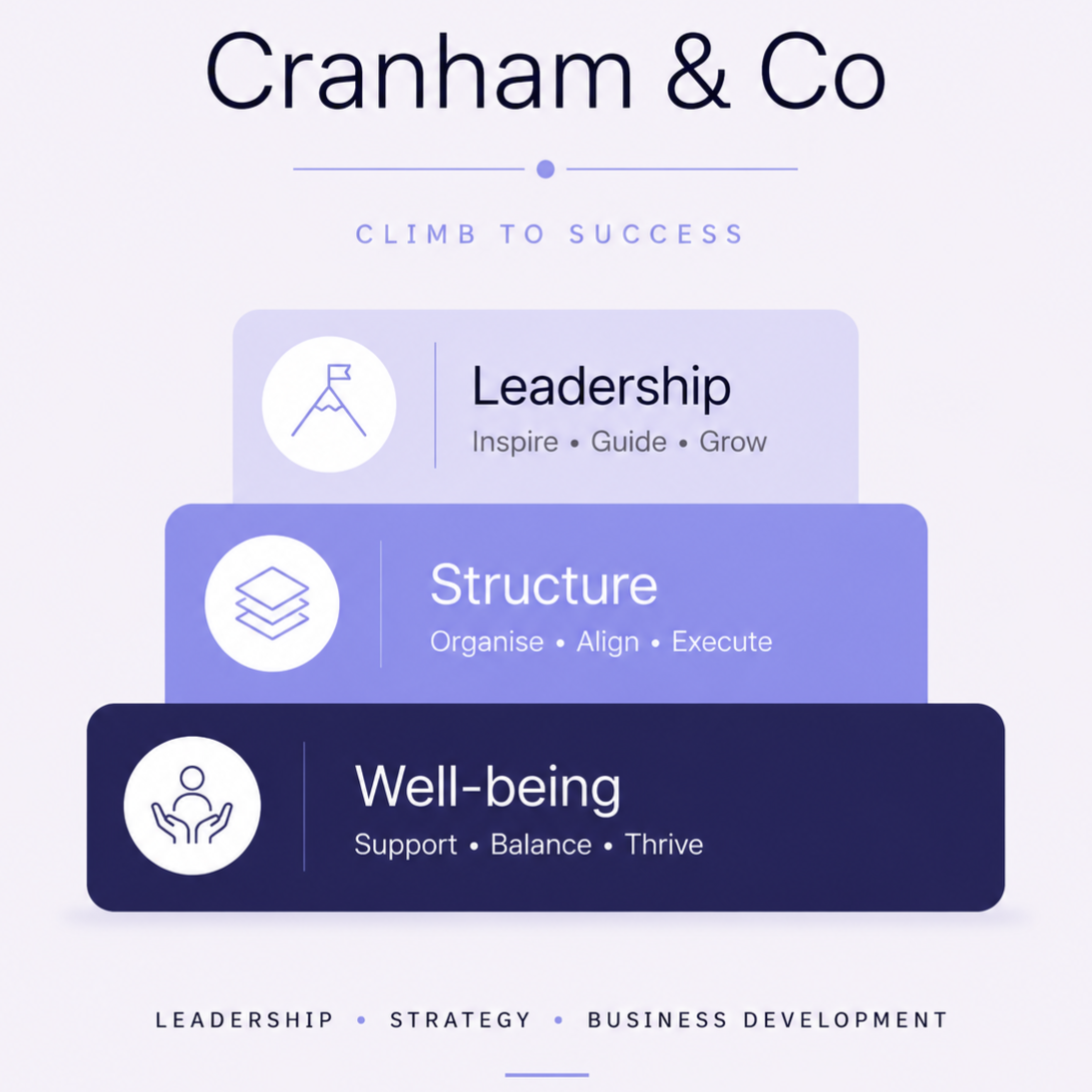 Leadership+Framework_revised..png