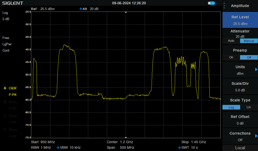 Radio frequency spectrum analyser displaying RF signal measurements for spectrum monitoring and licensing.