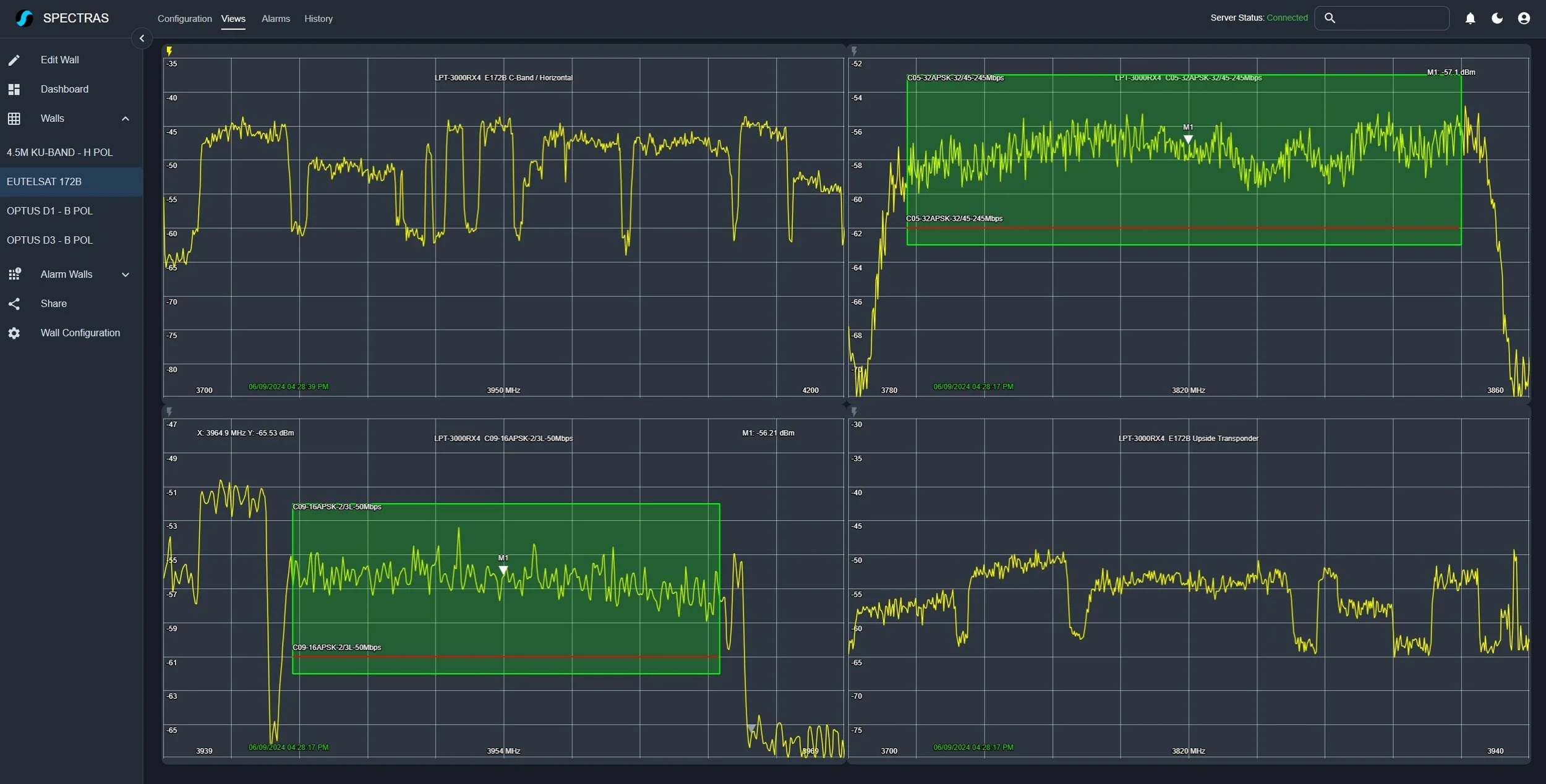 Monitoring as a Service dashboard displaying real-time satellite signal monitoring, spectral analysis and transponder performance.
