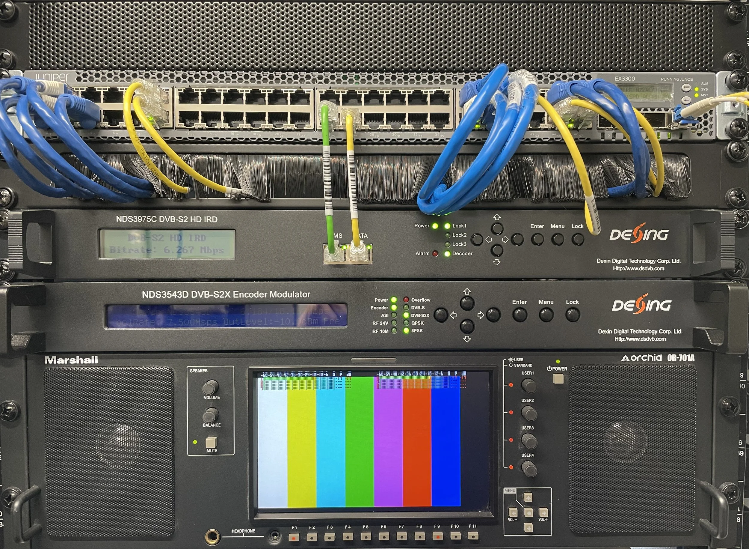 Satellite video uplink and downlink chain with broadcast encoder, decoder and monitoring equipment for video transmission services.