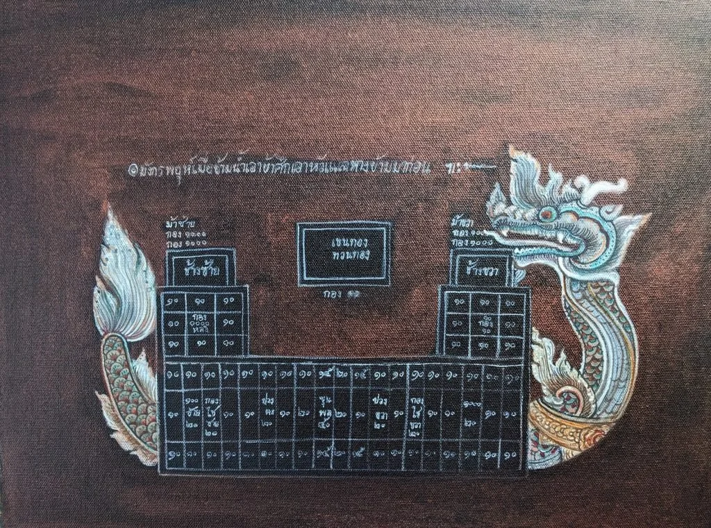 PHAPTAWAN SUWANNAKUDT | An abstract formation of the dragon: a study from Wat Pho