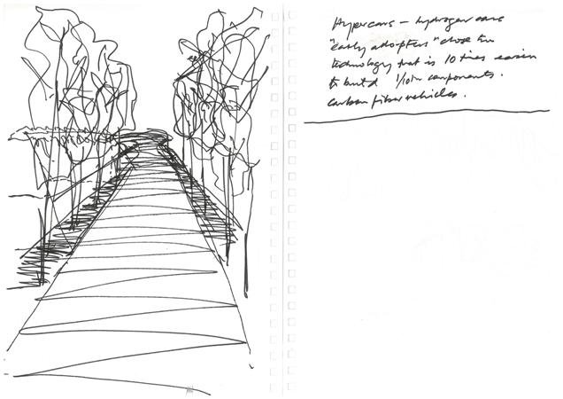 Art, Contemporary Art, Art Gallery, Art Exhibition, Design, Art Atrium, Australian Artist, Sydney Art Gallery, Art Collector, Art Deller, Exhibition, Artists