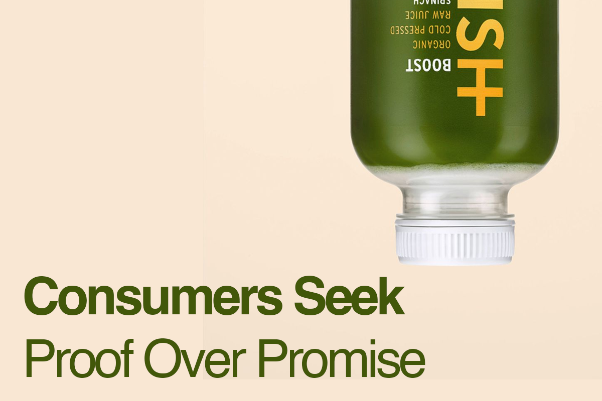 A green bottle of a skincare product labeled 'H2O Burst' against a beige background, with the text 'Consumers Seek Proof Over Promise'.
