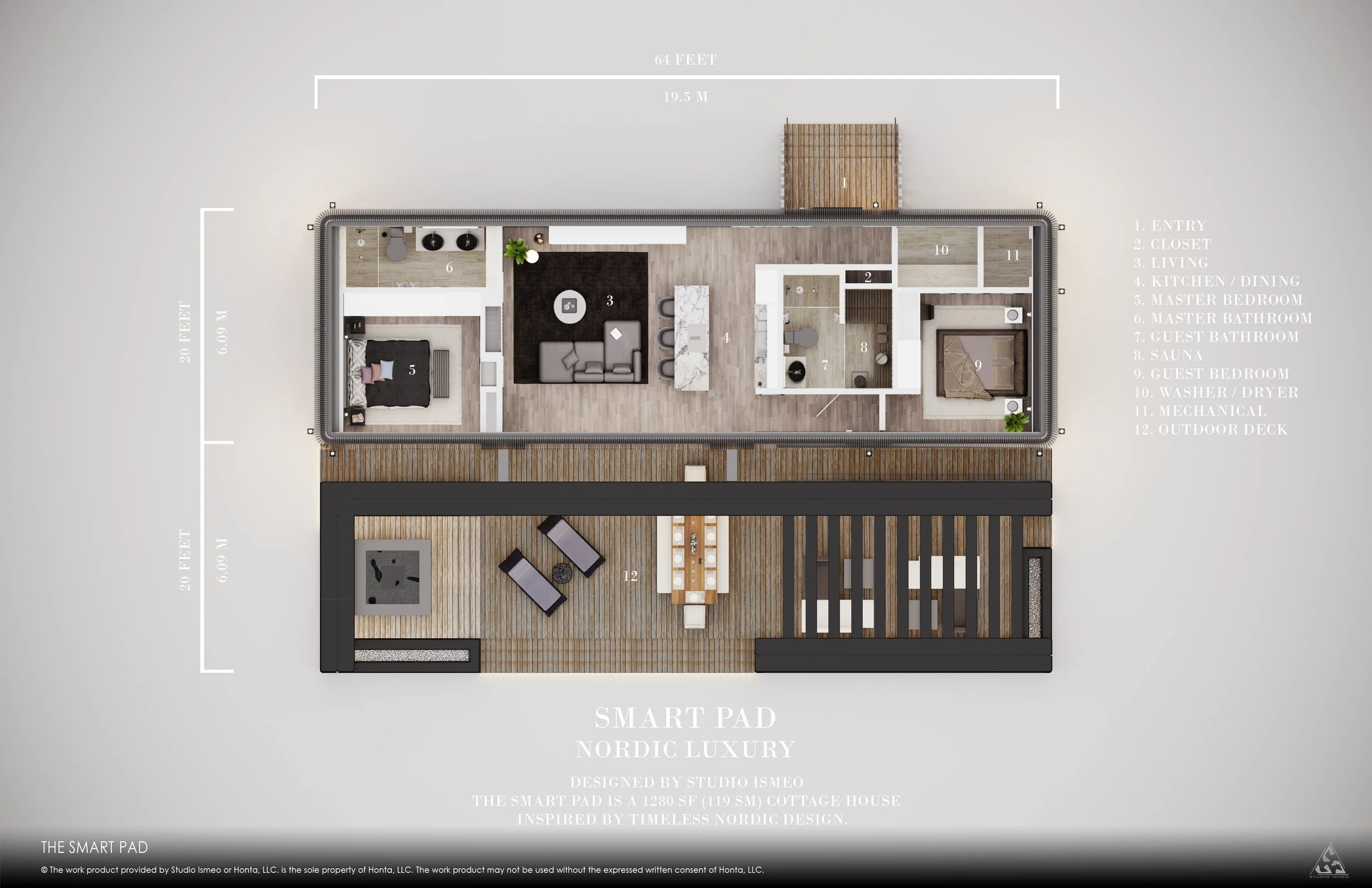 Smart Pad