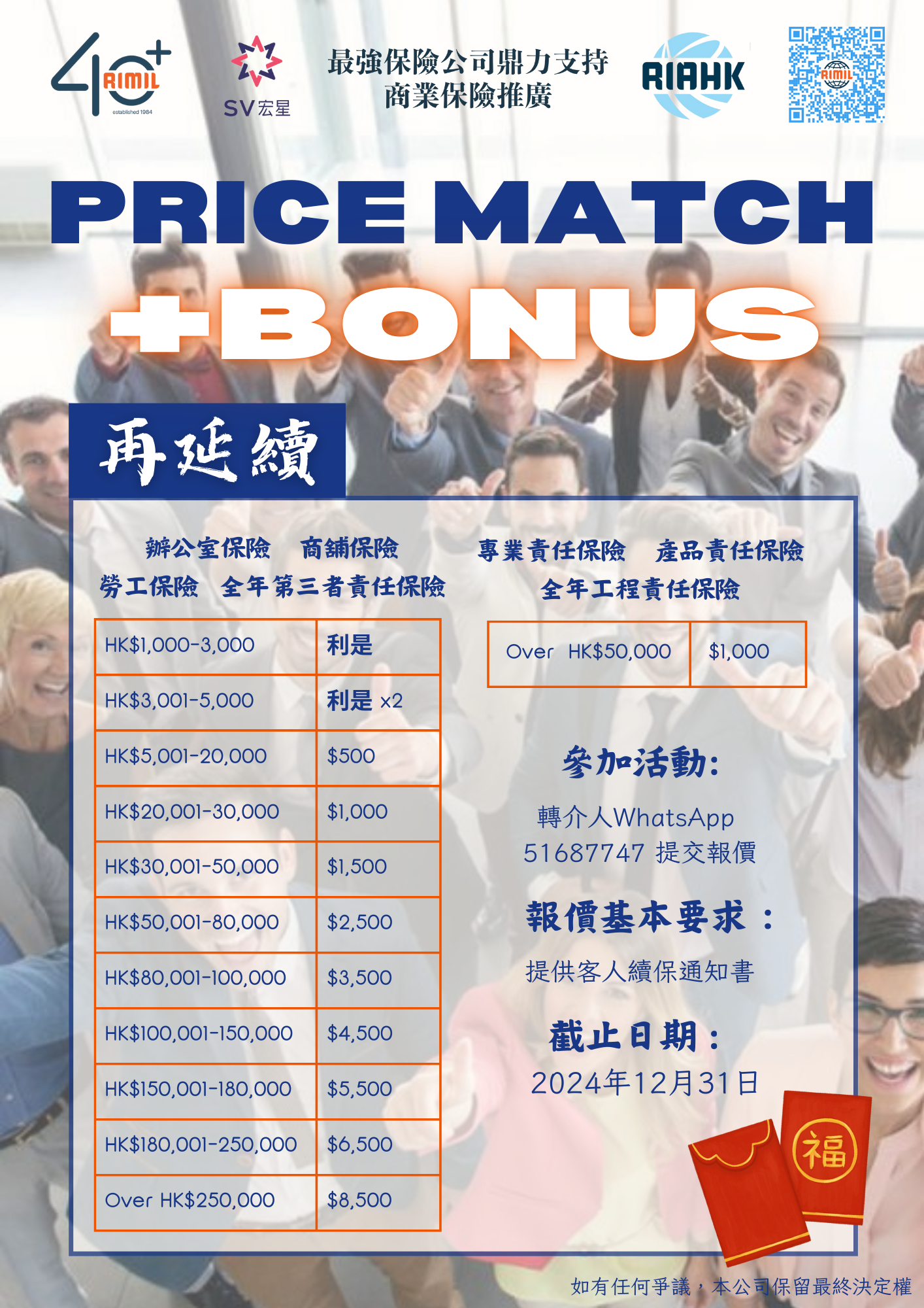 2024年1月1 日至2024年12月31日 保單生效日期之商業保險保單 (截止日期  2024年3月31日).png