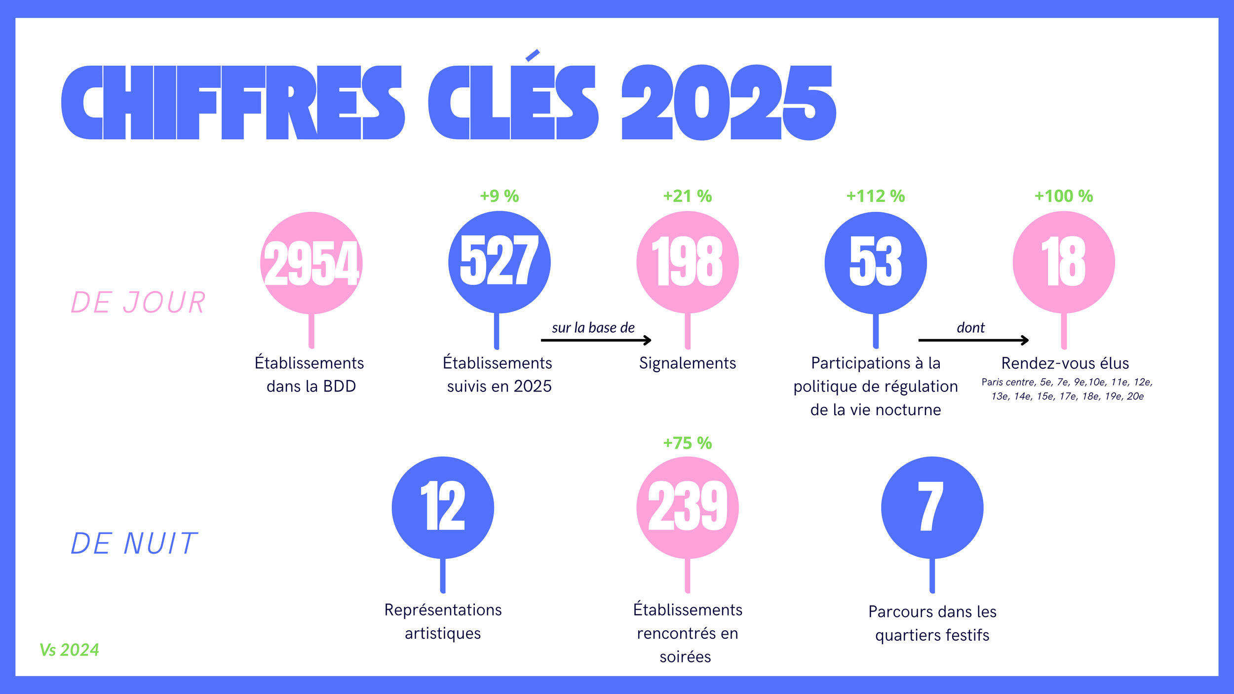 Visuel mail élus.png