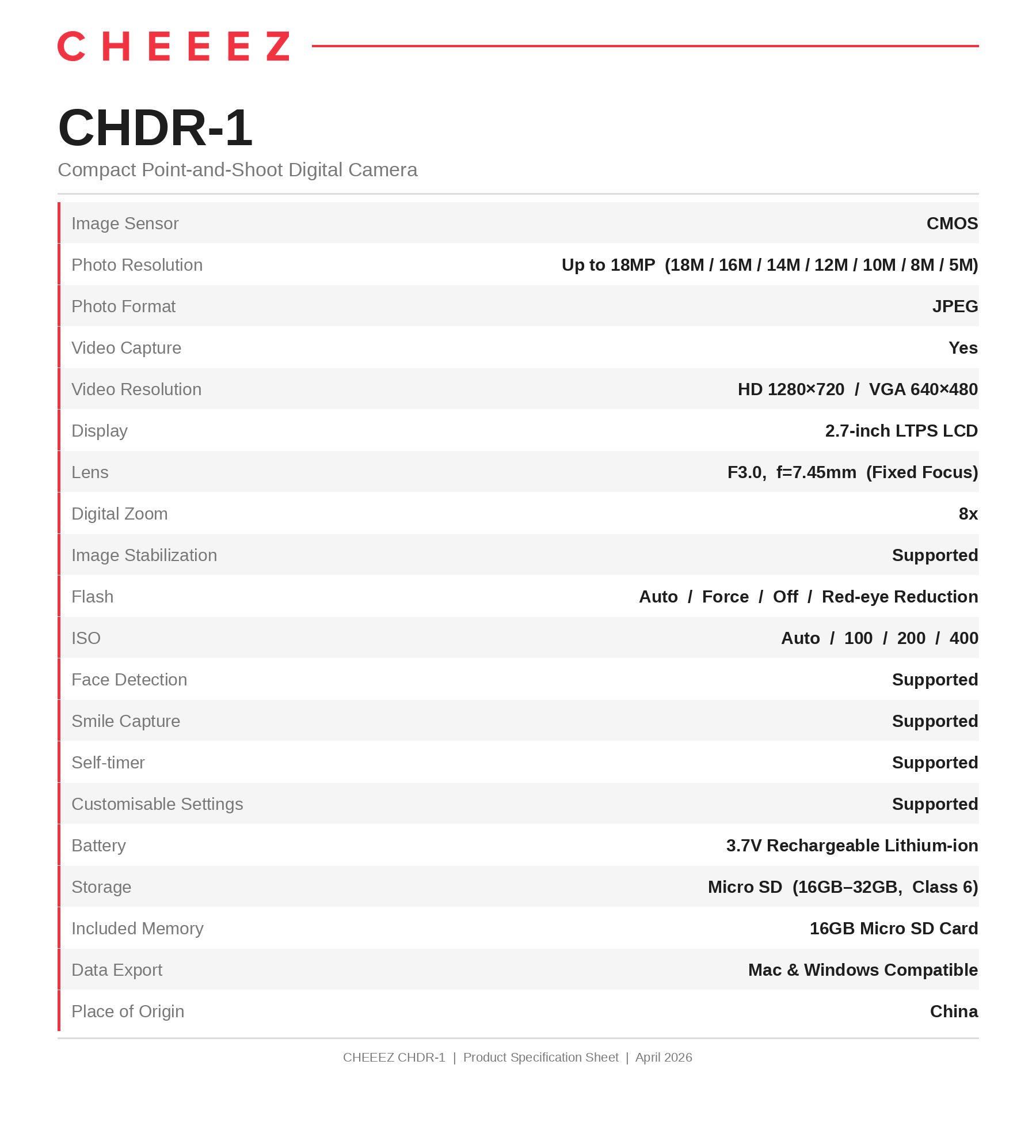 cheeez_chdr1_spec_v2.png