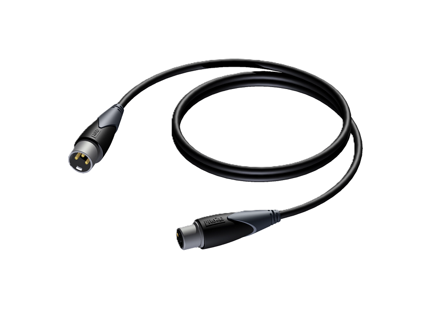 PROCAB CLA901/1
