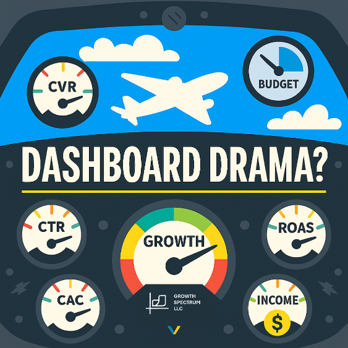 cartoon of marketing KPIs as airplane cockpit gauges