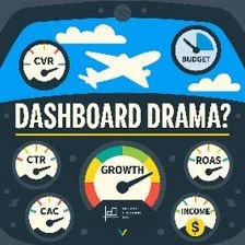 Dashboard with gauges labeled 'CVR,' 'CTR,' 'CAC,' and 'ROAS,' a growth meter, an airplane icon, clouds, and text 'Dashboard Drama?'