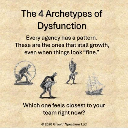 The 4 Archetypes of Dysfunction (and What They Reveal About Your Leadership System)
