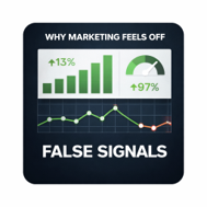 Your Marketing Isn’t Failing. Your Decision System Can’t Handle Economic Reality.