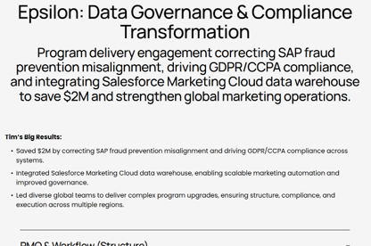 Slide titled 'Epsilon: Data Governance & Compliance Transformation' outlining program delivery engagement, SAP fraud prevention, GDPR/CCPA compliance, Salesforce Marketing Cloud data warehouse integration, and global marketing operations. Key results include $2M savings, prevention of misalignment, and enhanced governance.
