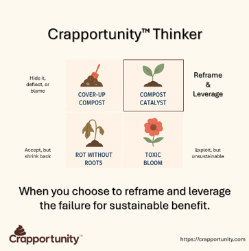 A diagram explaining the Crapportunities thinker with four options: Cover-up compost, compost catalyst, rot without roots, and toxic bloom, highlighting the importance of reframing and leveraging failure for sustainable benefits.