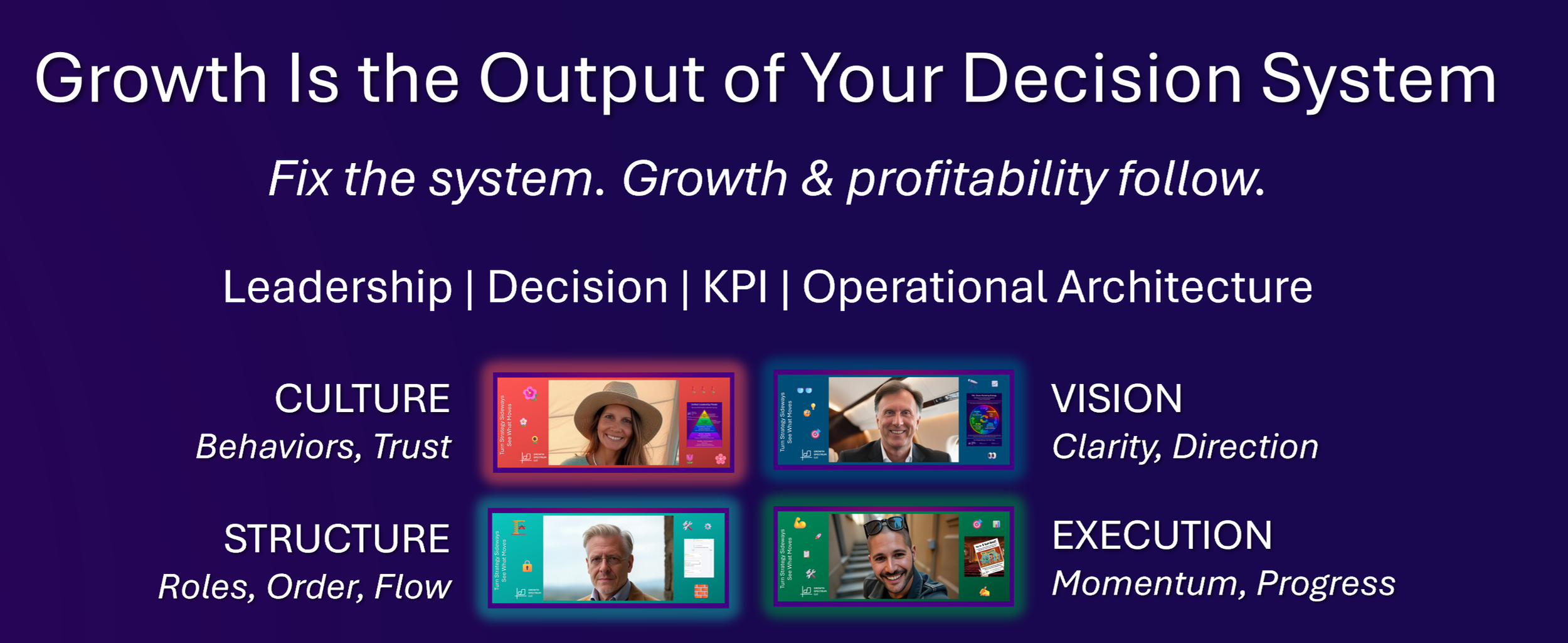 A presentation slide titled "Growth Is the Output of Your Decision System" with a subtitle "Fix the system. Growth & profitability follow." It lists key components: Leadership, Decision, KPI, Operational Architecture. The slide shows two images: one of a smiling woman wearing a sunhat labeled "CULTURE" with the words "Behaviors, Trust," and another of a smiling man in formal attire labeled "VISION" with the words "Clarity, Direction." Below, two more images are present: one of an older man with gray hair labeled "STRUCTURE" with the words "Roles, Order, Flow," and another of a young man with sunglasses labeled "EXECUTION" with the words "Momentum, Progress."