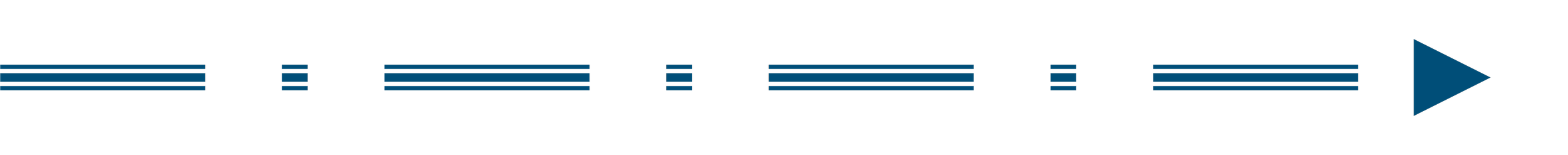 A DNA sequence chart showing the nucleotide pattern: T G A T C G C T G A T G T C G T A G C G T A G with an arrow on the right indicating direction.