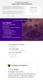 A digital report displaying your Crapportunity score and Archetype