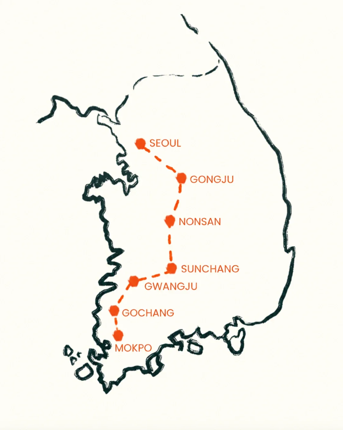 Route map of the Korean Food & Culture Retreat: Seoul, Gongju, Nonsan, Sunchang, Gwangju, Gochang and Mokpo