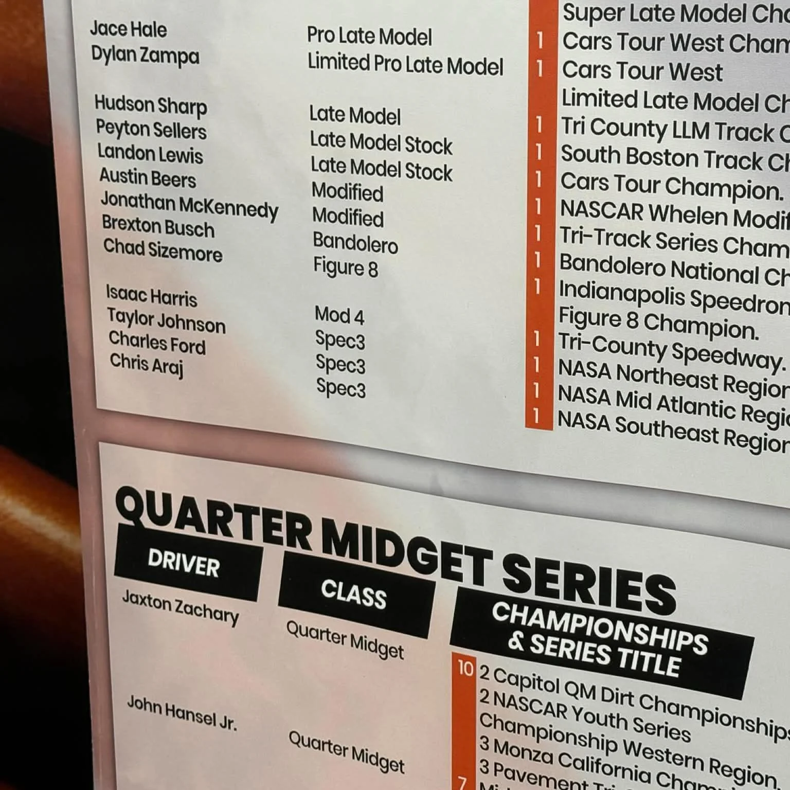 Look for Spec3 racers listed at the Swift Spring booth at PRI!

Thank you Adam Morgan for the photos.