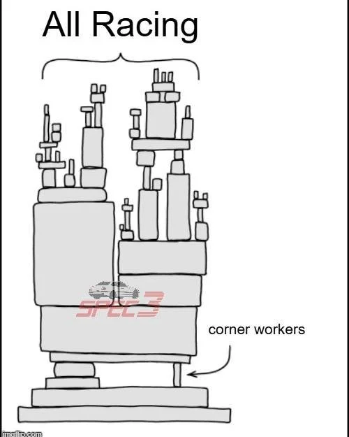 Thank you corner works, flaggers, officials, and everyone else who keep this thing going! 

How about some credit for the meme format? https://xkcd.com/2347/