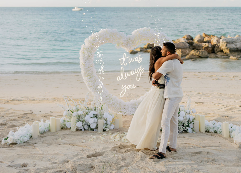 Turks and Caicos Proposal