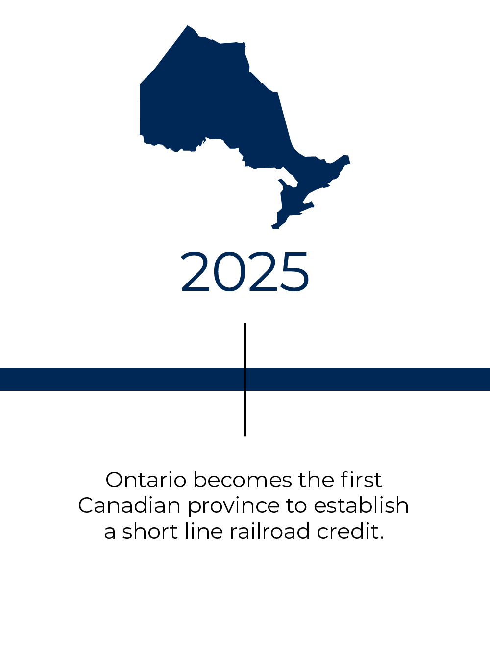 2025-Ontario.png