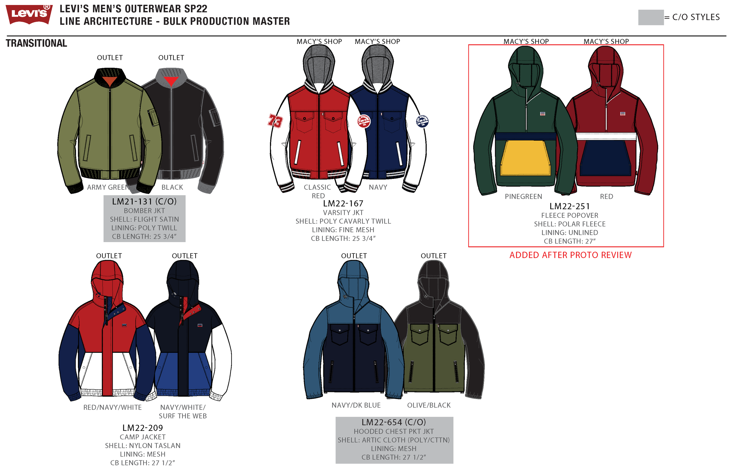 LM SP22 MASTER BULK_072121_Page_2.png