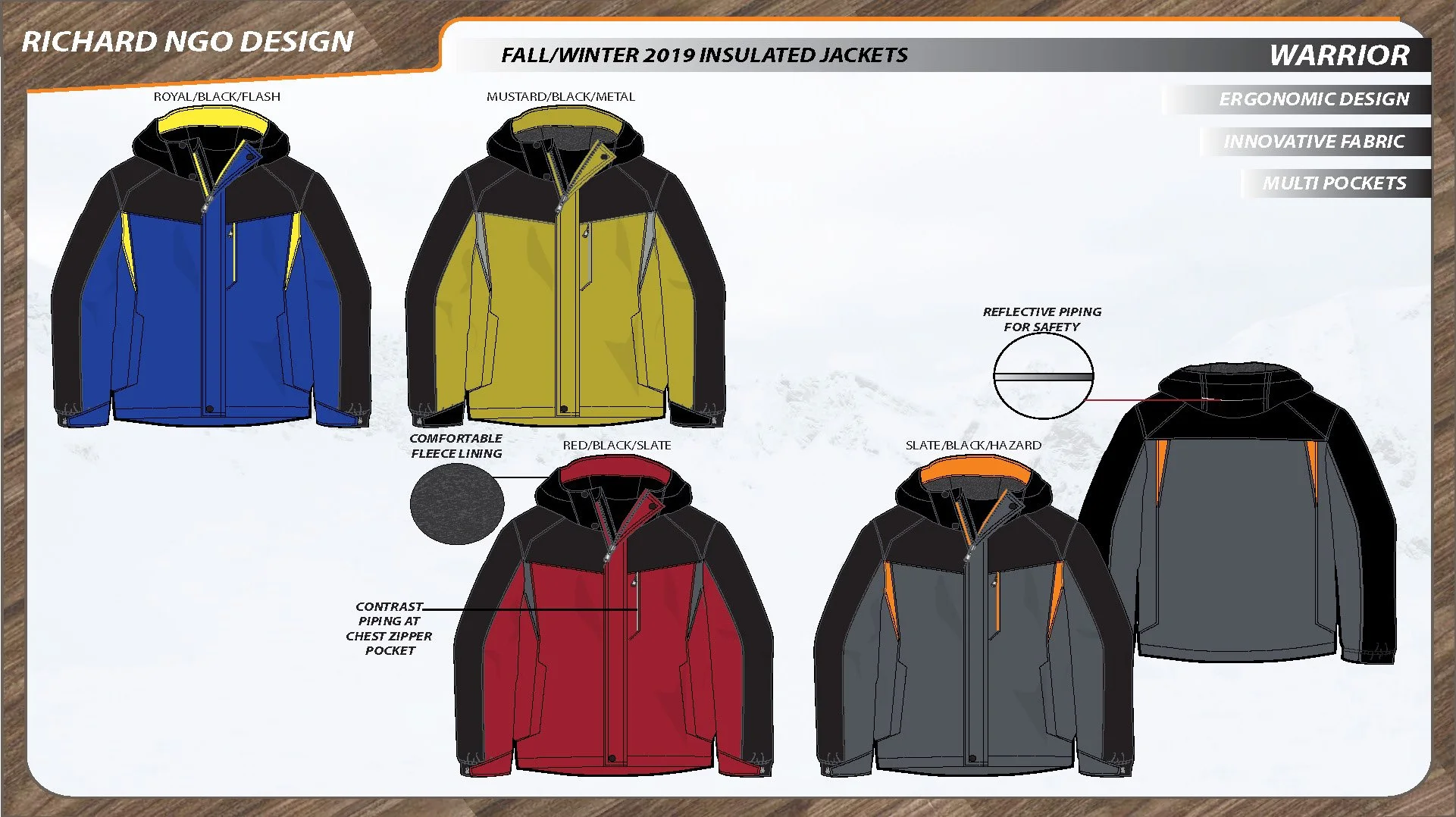 RICHARD NGO DESIGN WP YOUNG MEN OUTERWEAR_Page_3.jpg
