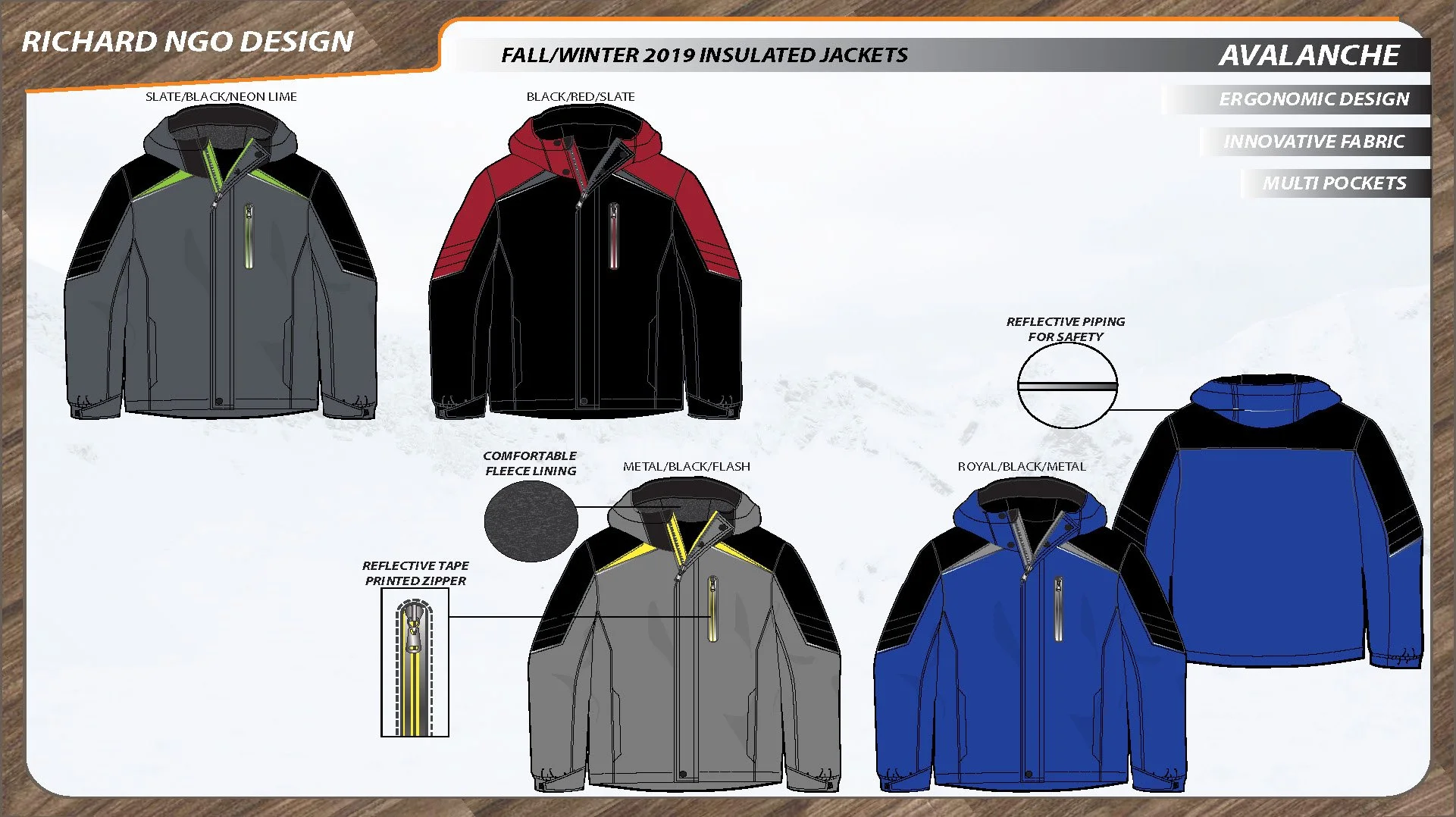 RICHARD NGO DESIGN WP YOUNG MEN OUTERWEAR_Page_2.jpg