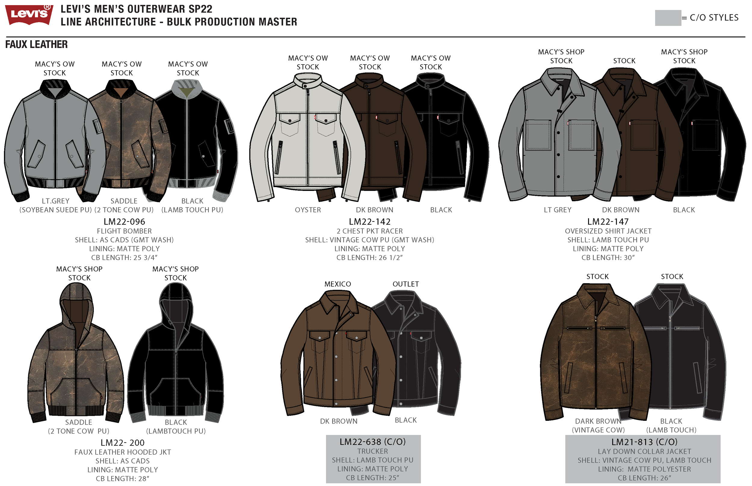 LM SP22 MASTER BULK_072121_Page_4.png