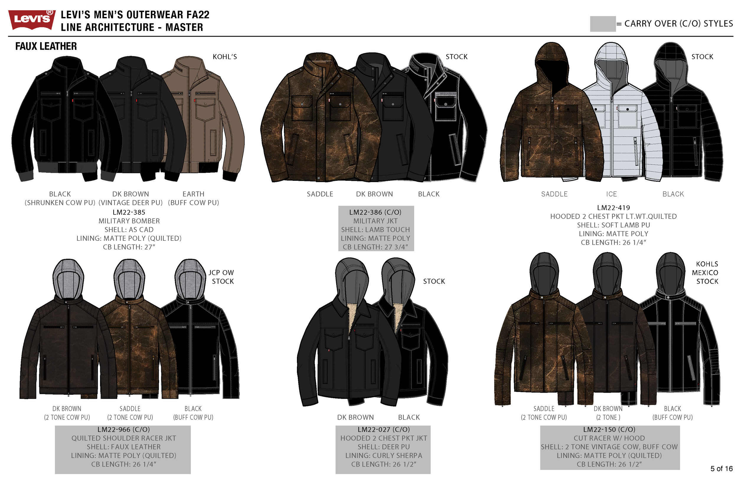 LM FA22 MASTER BULK_Page_05.png