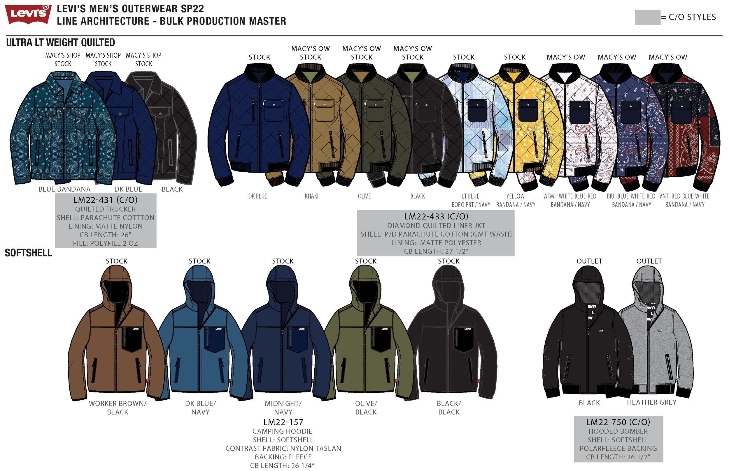 LM SP22 MASTER BULK_072121_Page_3.png