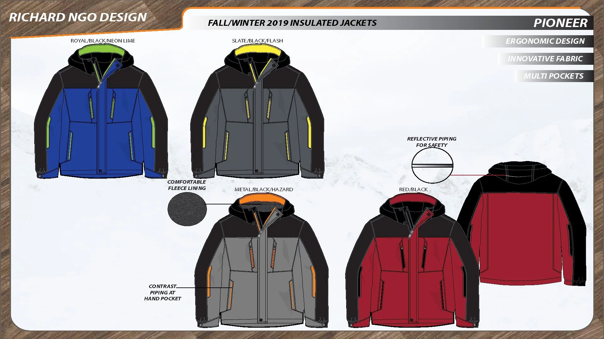 RICHARD NGO DESIGN WP YOUNG MEN OUTERWEAR_Page_4.jpg