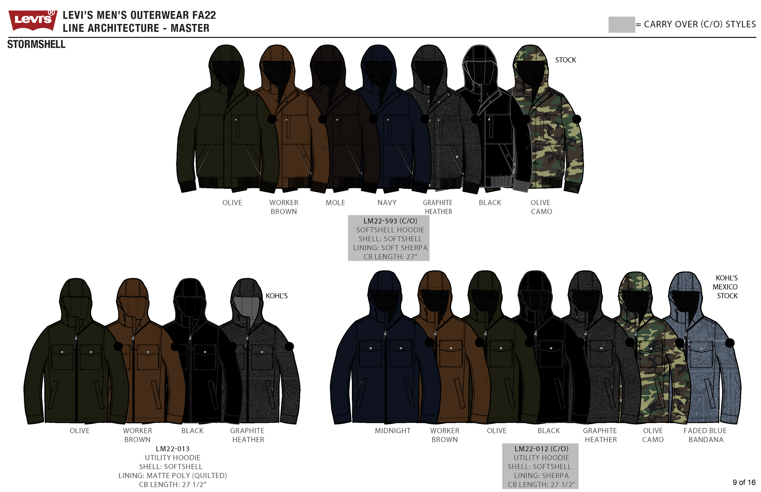 LM FA22 MASTER BULK_Page_09.png