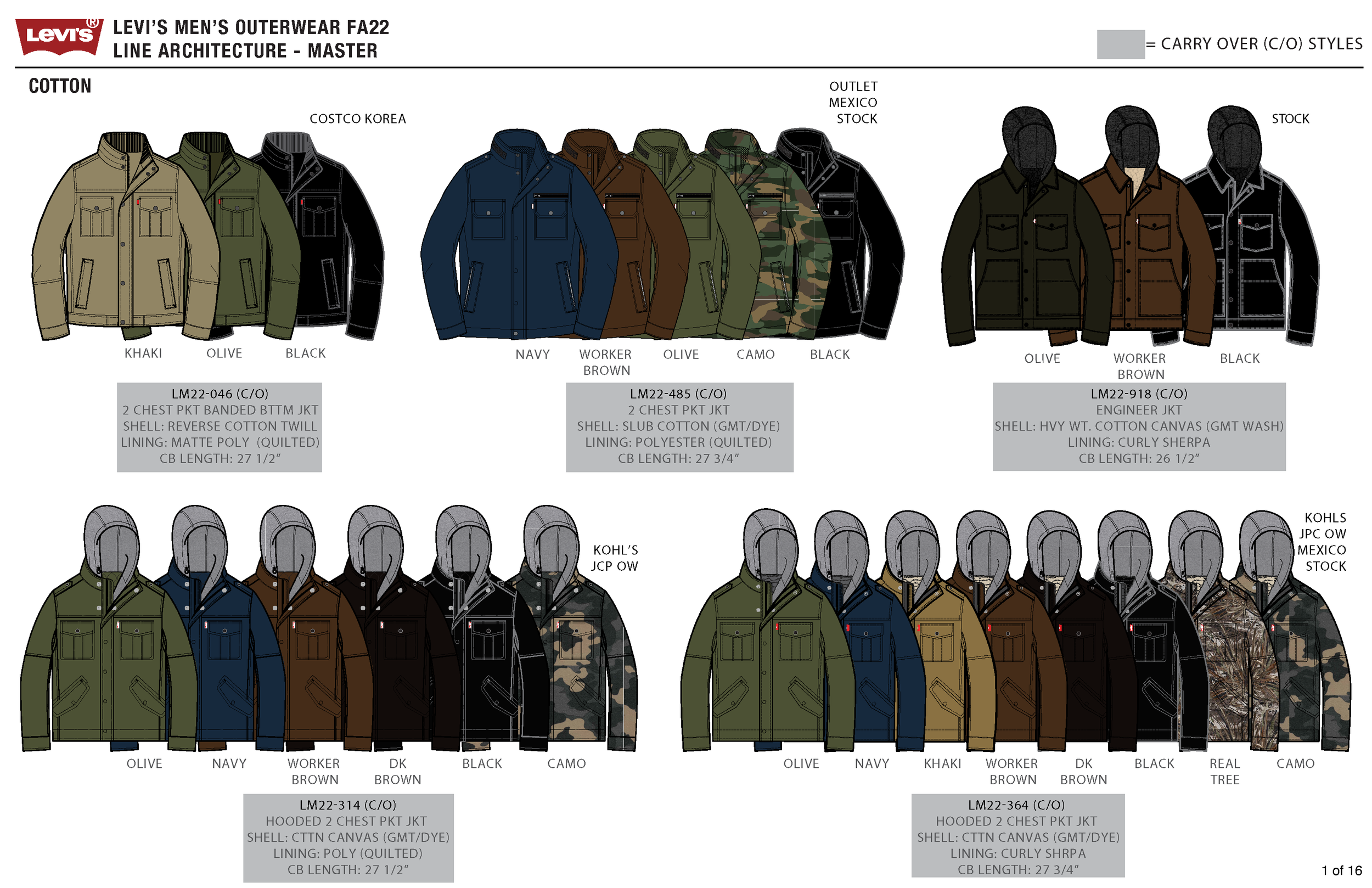 LM FA22 MASTER BULK_Page_01.png