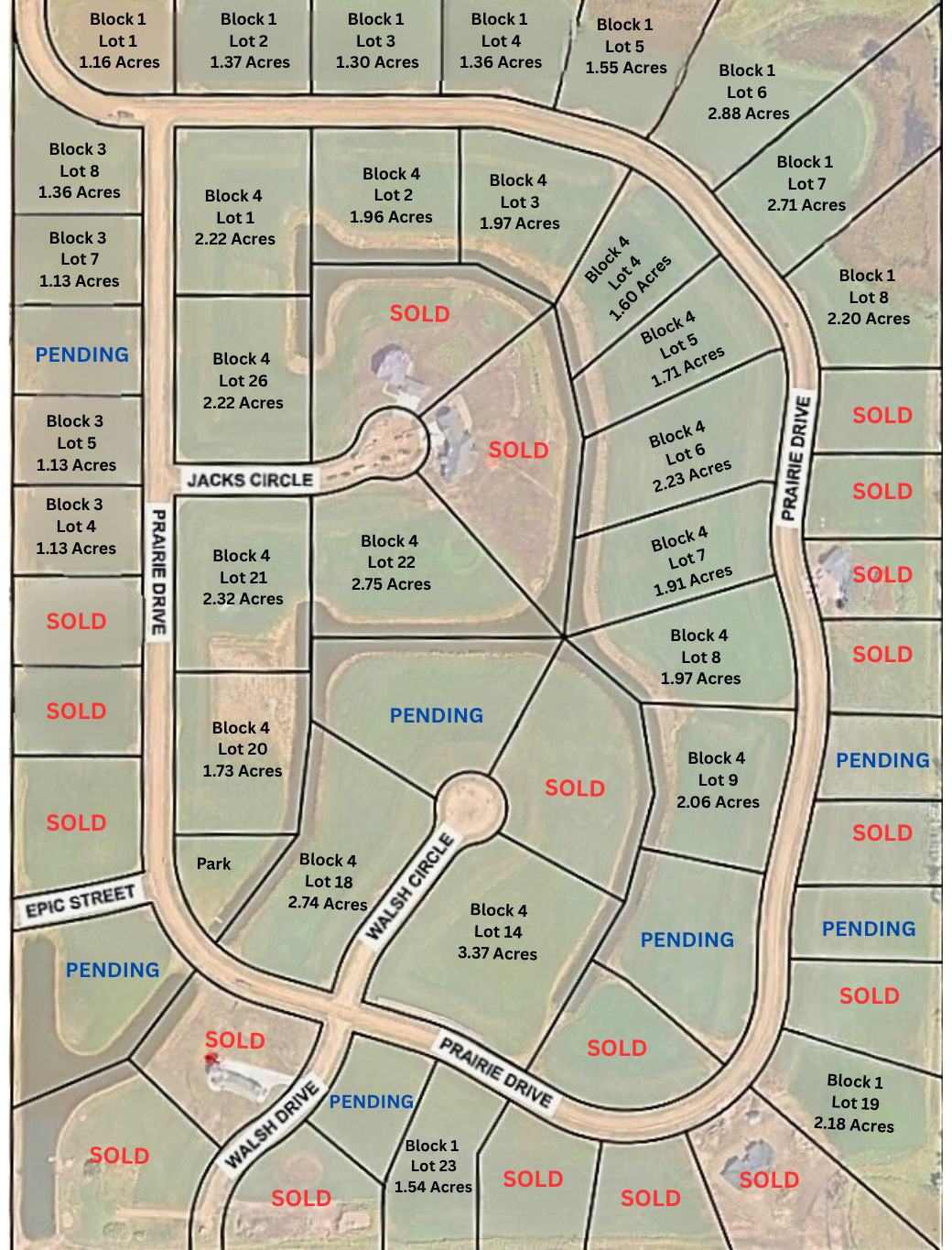 A plat map of a residential development showing numbered blocks and lots with acreage, some marked as sold or pending, with streets named Walsh Circle, Prairie Drive, Epic Street, and Jacks Circle.