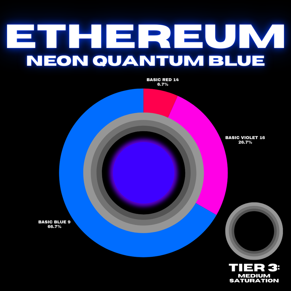 ETHEREUM - quantum blue X @SpectralHair — CHROMA DADDY