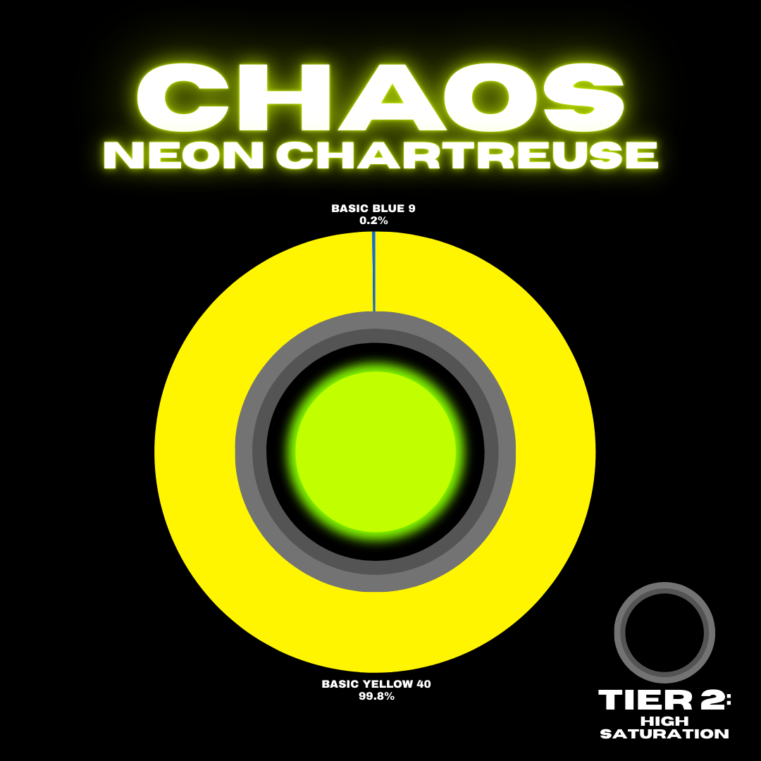 CHAOS PIGMENT CARD.png