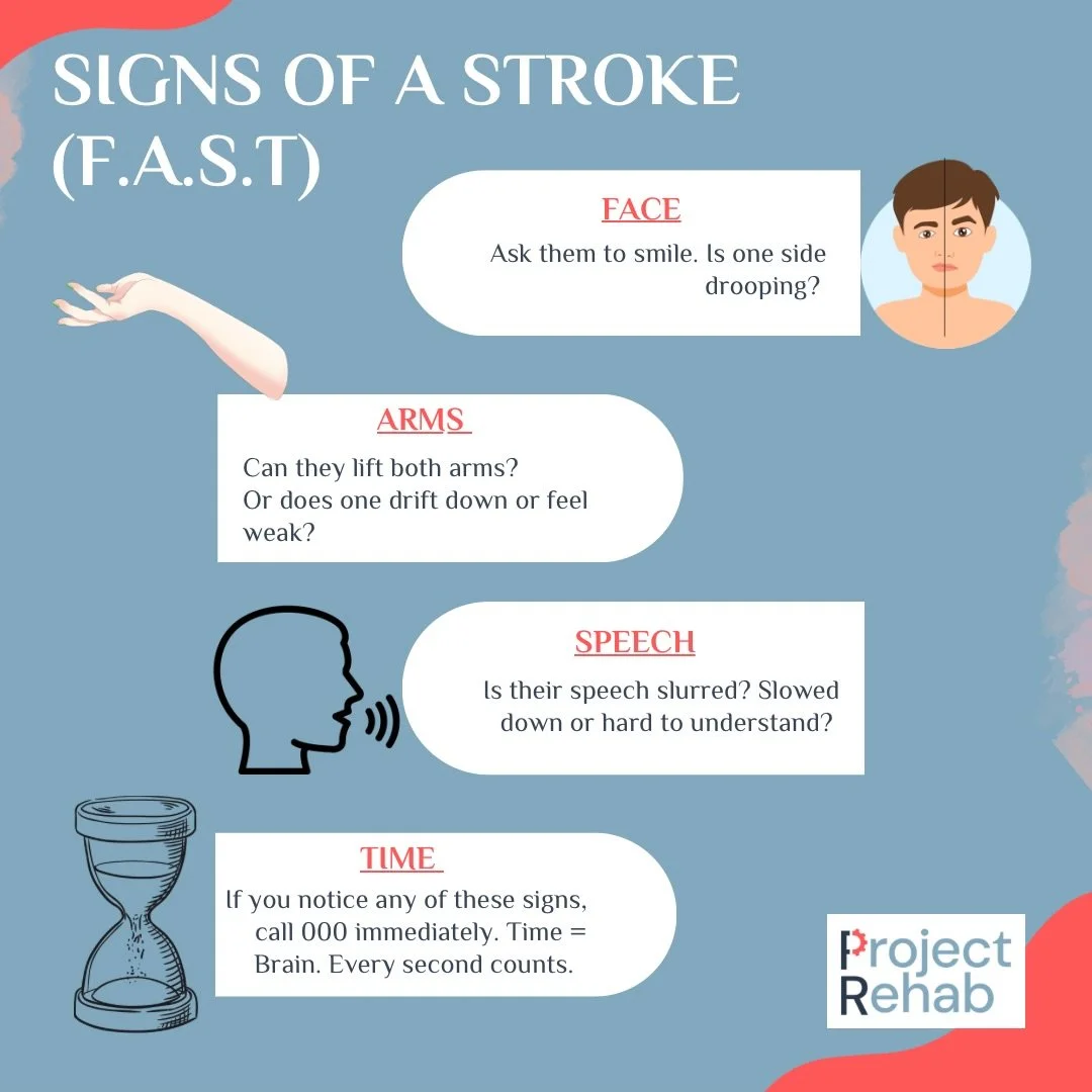 Recognising a stroke early can save a life. It&rsquo;s so important to be educated on this so that we can help those around us. 
Use F.A.S.T to spot the signs: Face. Arms. Speech. Time.
If something feels &ldquo;off&rdquo;, don&rsquo;t wait, call eme