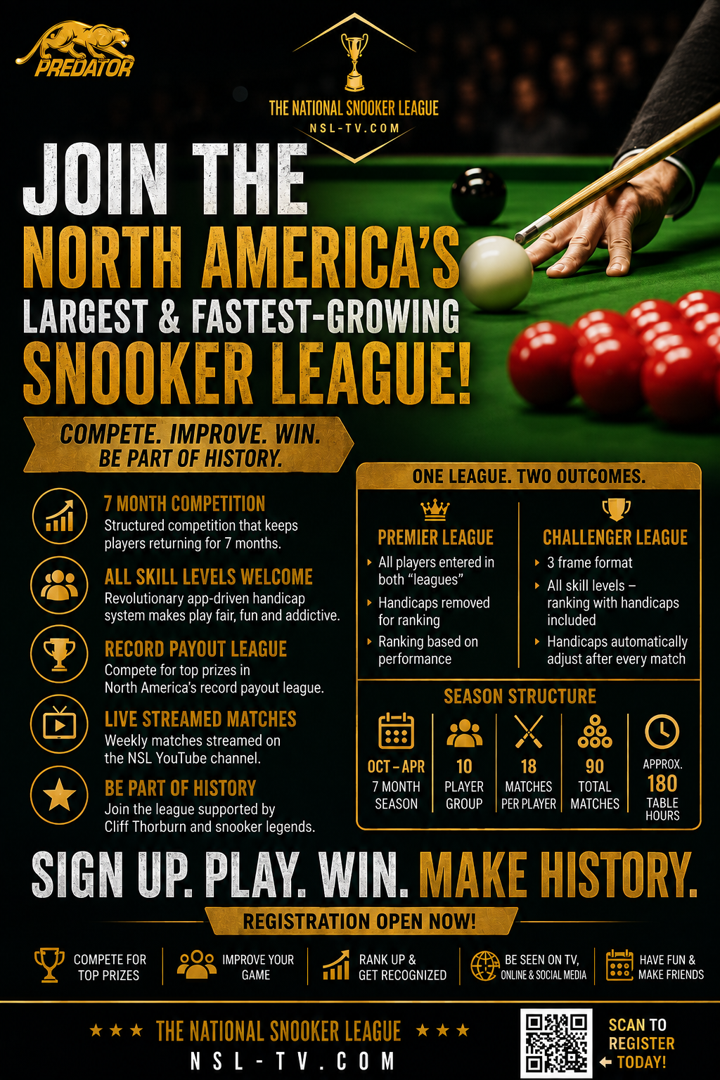 Colorado Snooker Joins NSL Season 2