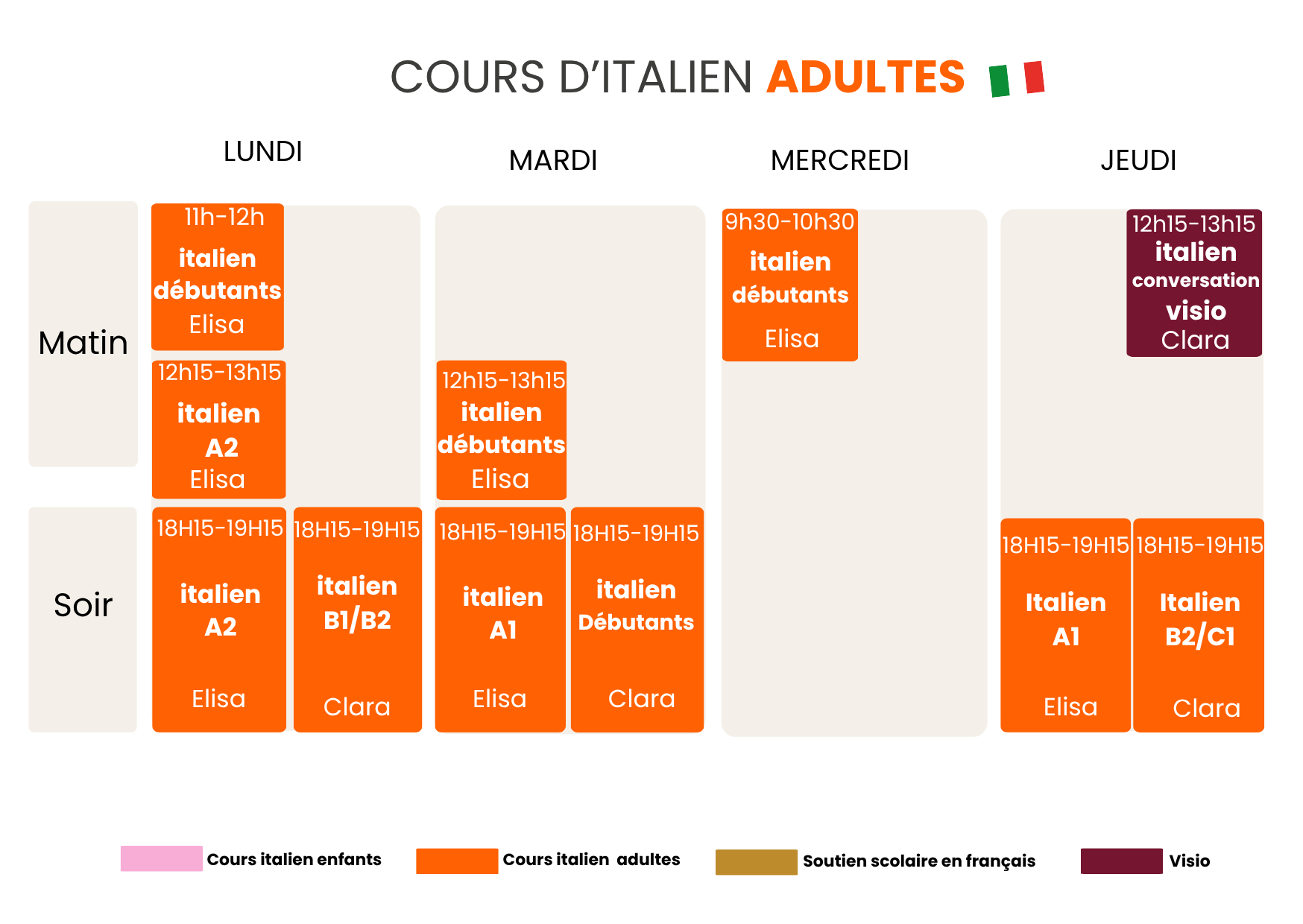 Planning italien adultes