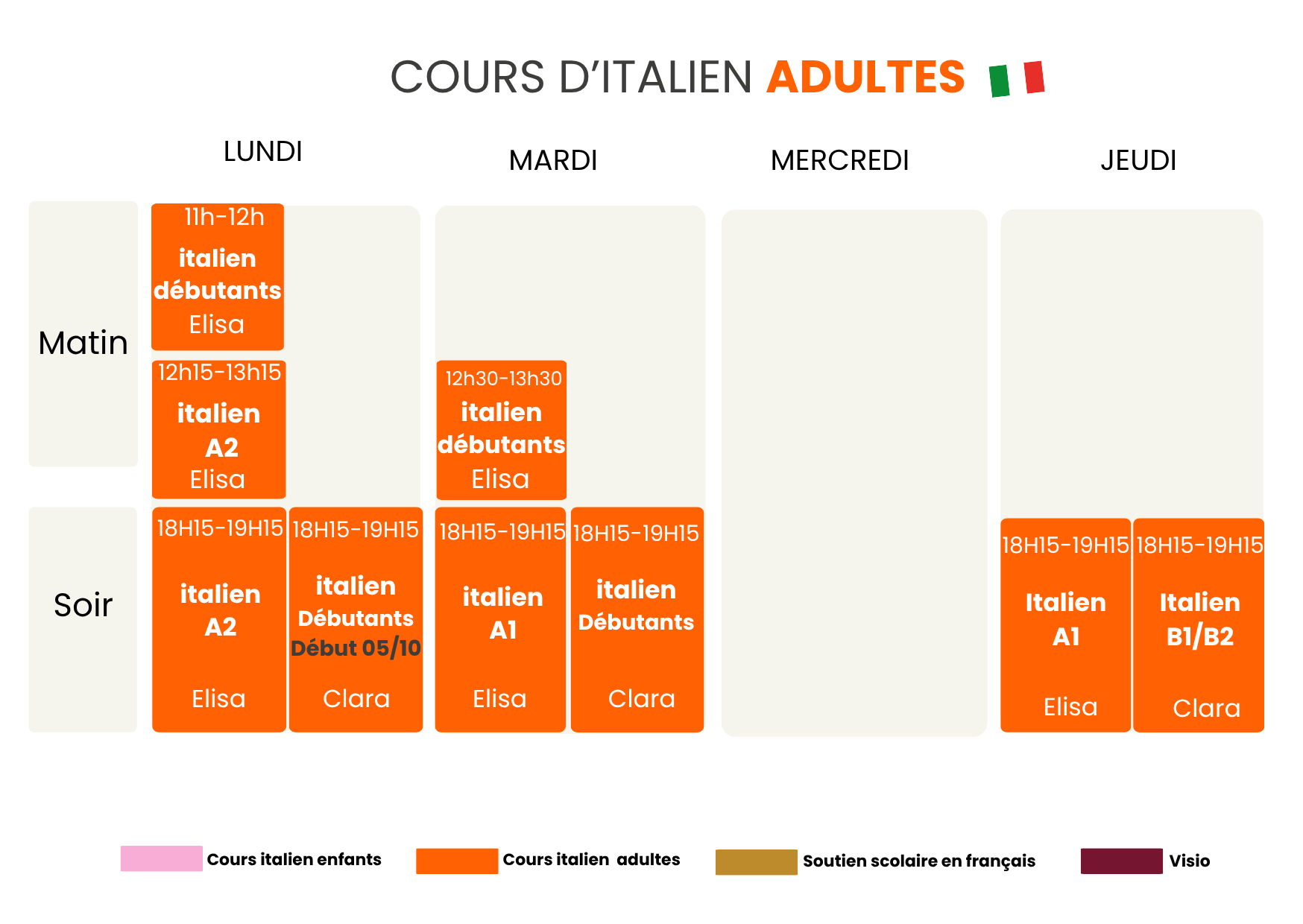 Planning italien adultes