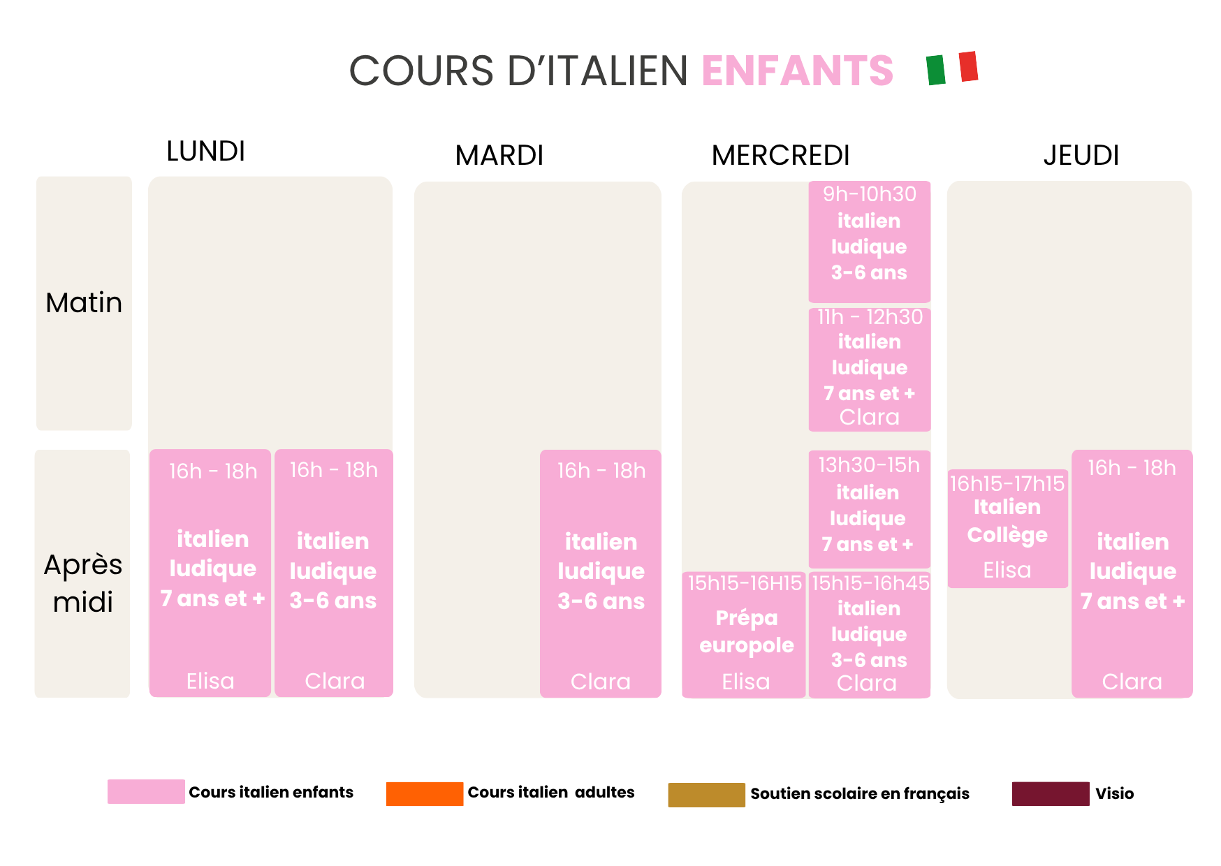 Planning cours d'italien enfants